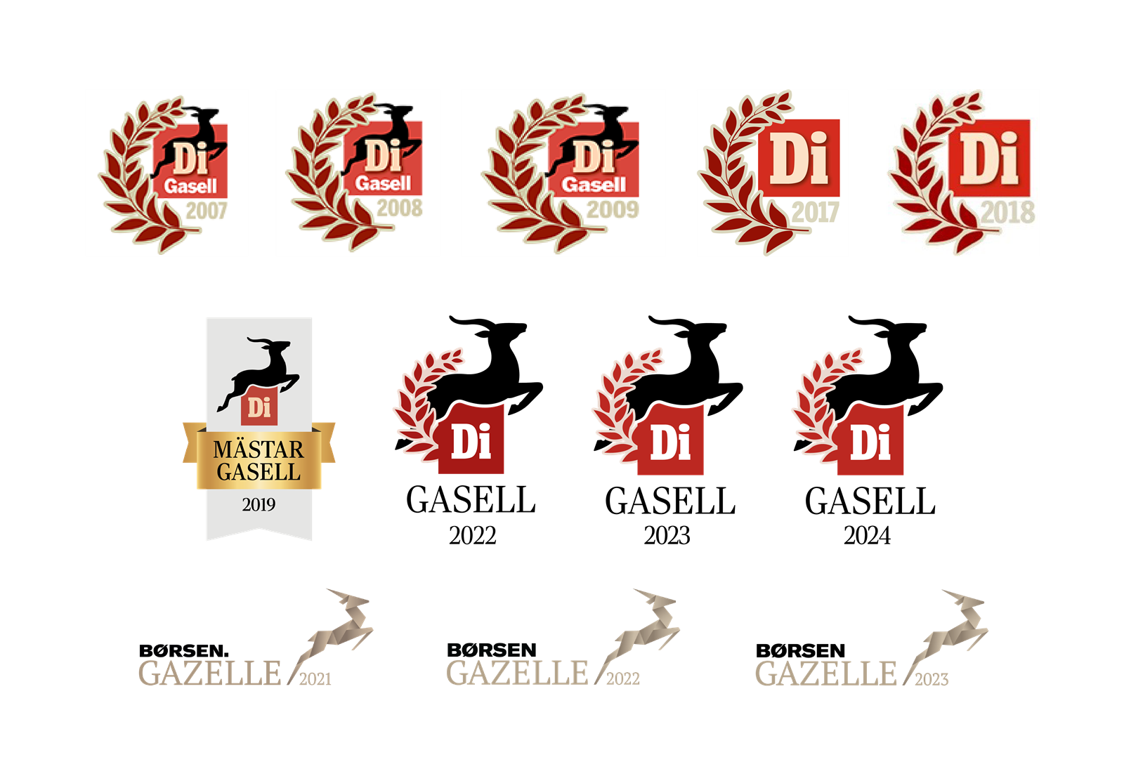 Gazelle all awards for homepage