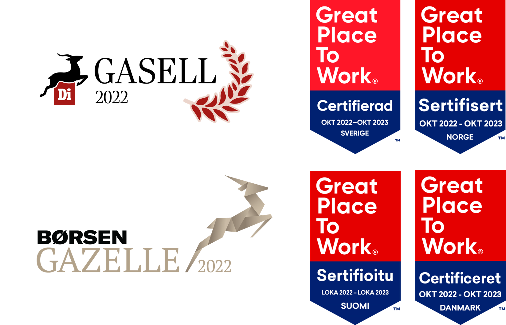 PharmaRelations 2022 awards Gazelle and GPTW