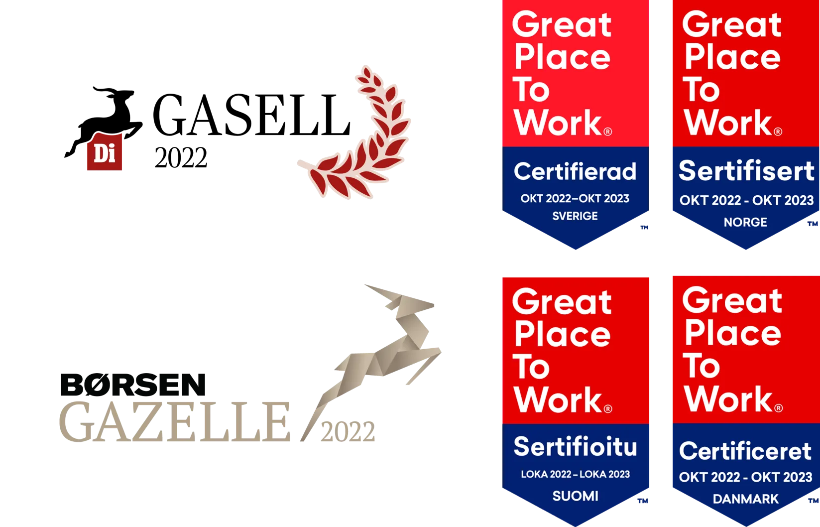 PharmaRelations 2022 awards Gazelle and GPTW